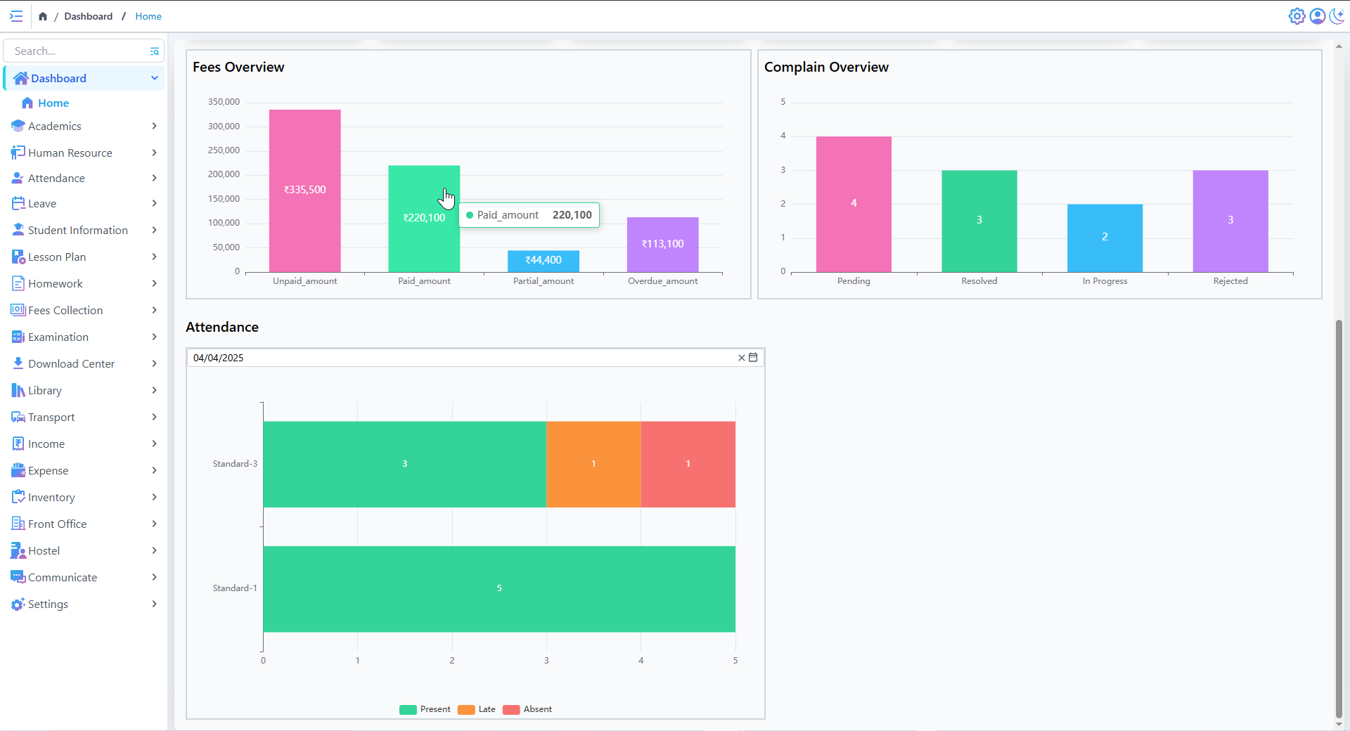 Futuristic tech setup
